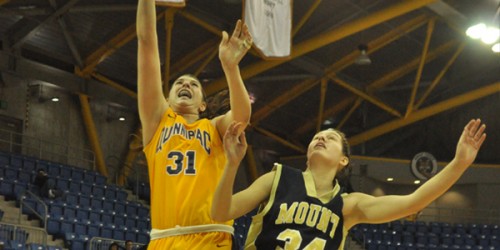 Quinnipiac women's basketball wins sixth straight