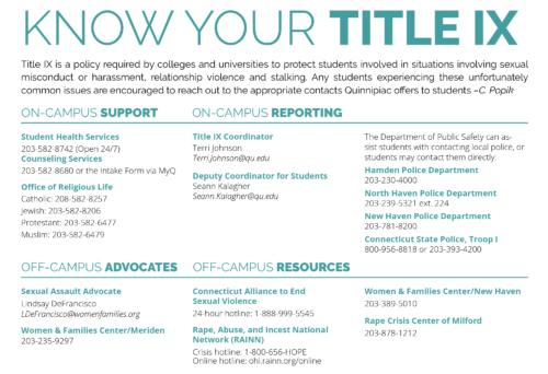 Know your Title IX