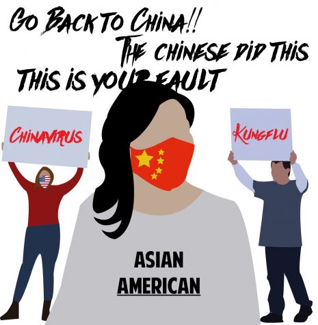 Normalized Racism Toward the Asian Community