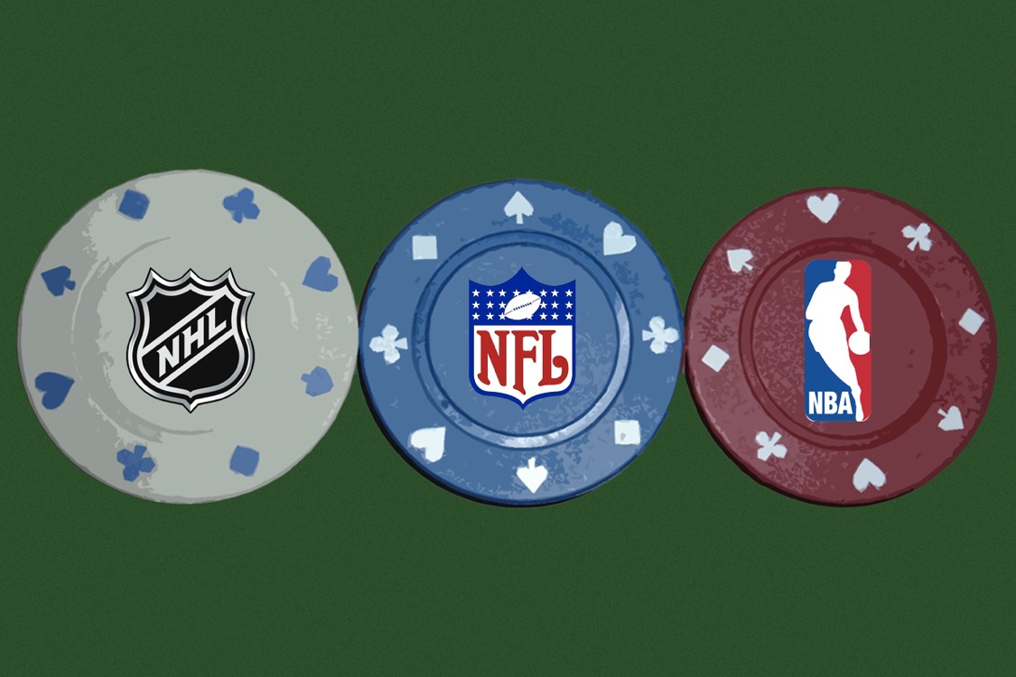 whats the best sports gambling sites