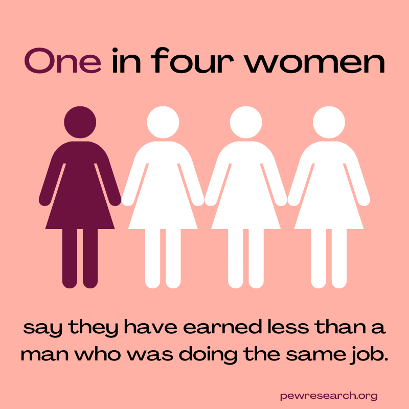 One in four women