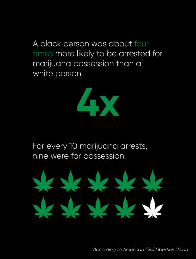 weed-infographic-01