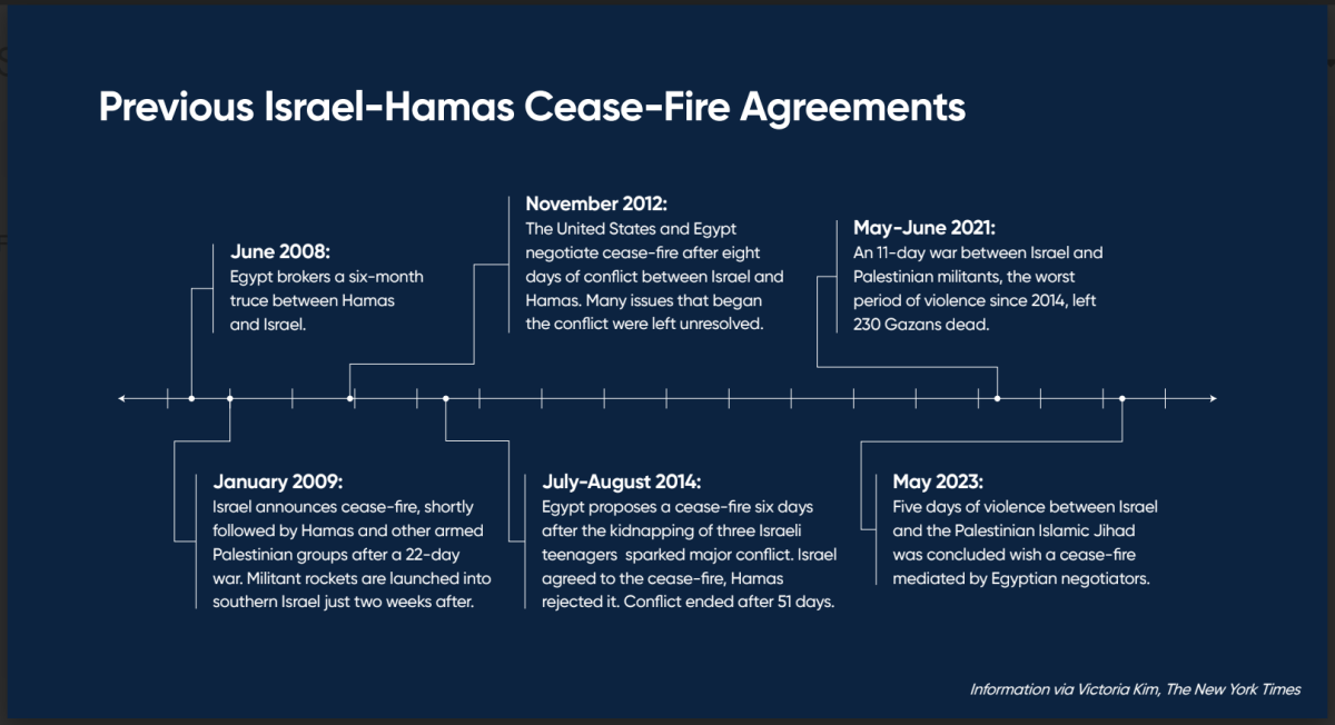 A cease-fire in Gaza will cause more harm than good
